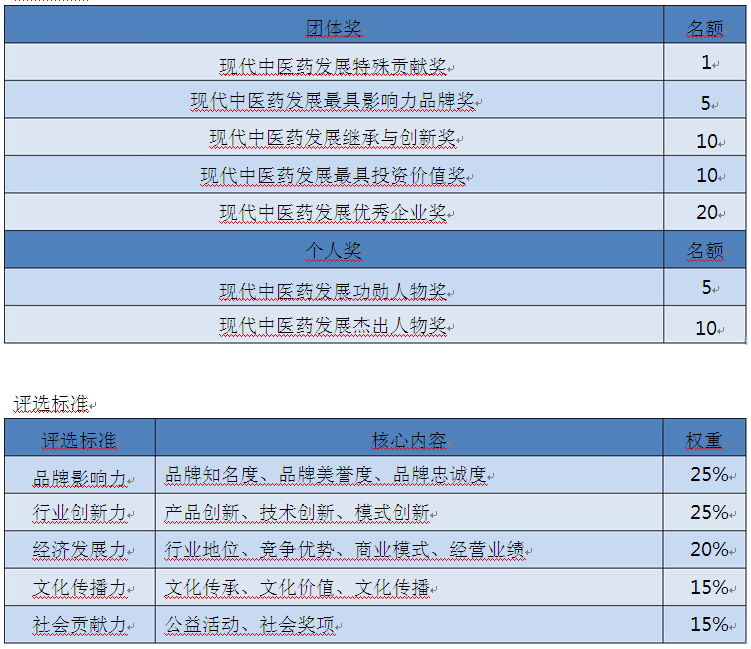 QQ截图20160810155208