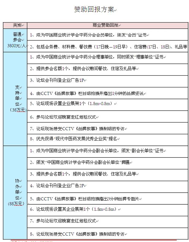 点击打开原图