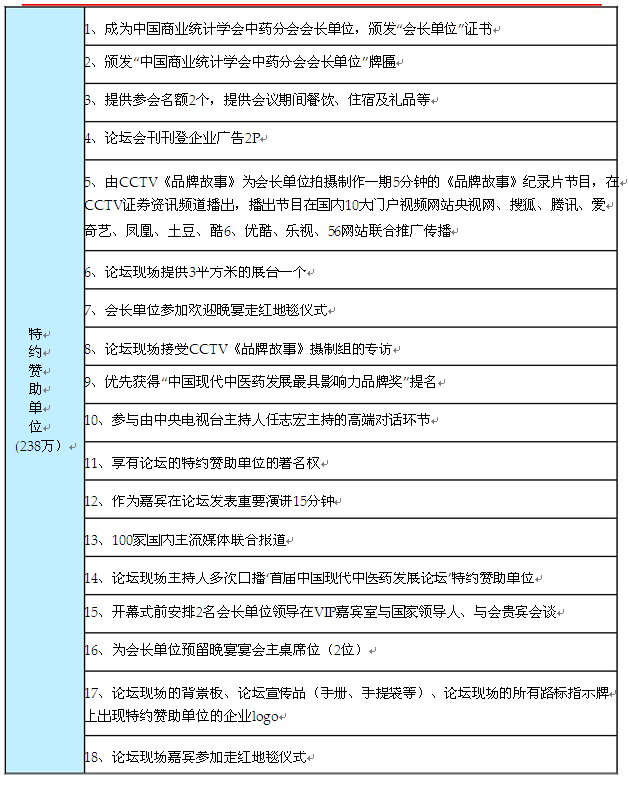 点击打开原图
