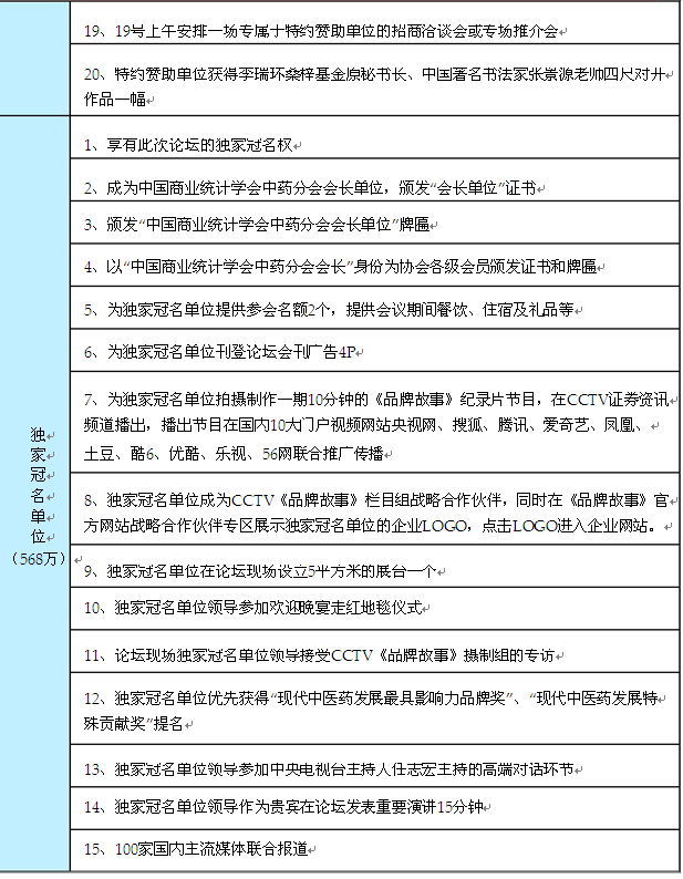 点击打开原图