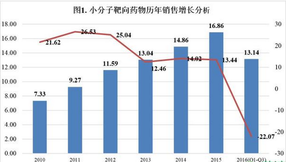 QQ截图20170406100234