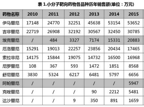 QQ截图20170406100216