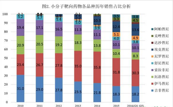 QQ截图20170406100202